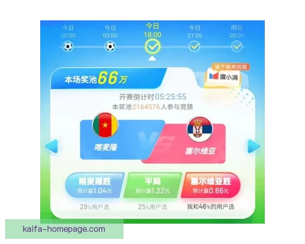 世界杯竞猜赛事数据分析与预测全面指南助力精准投注